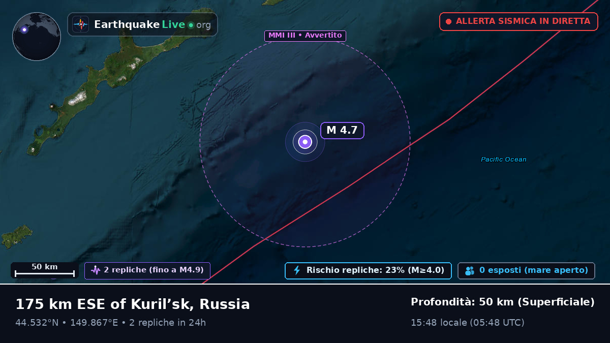 Oceano Pacifico settentrionale (Giappone)