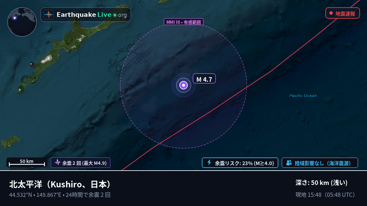 北太平洋 (日本)
