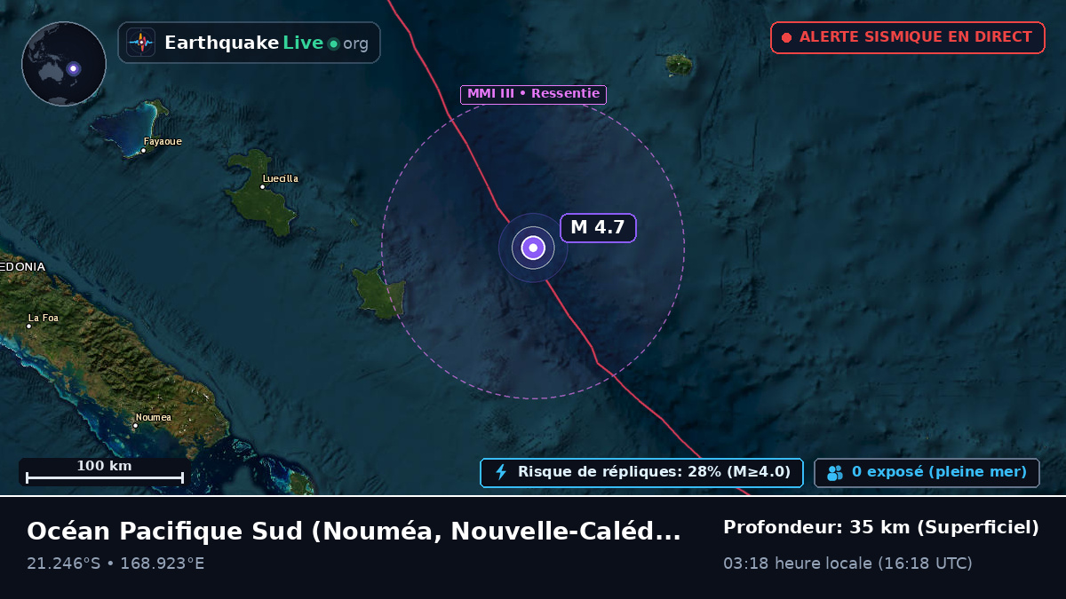 Océan Pacifique Sud (Nouvelle-Calédonie)