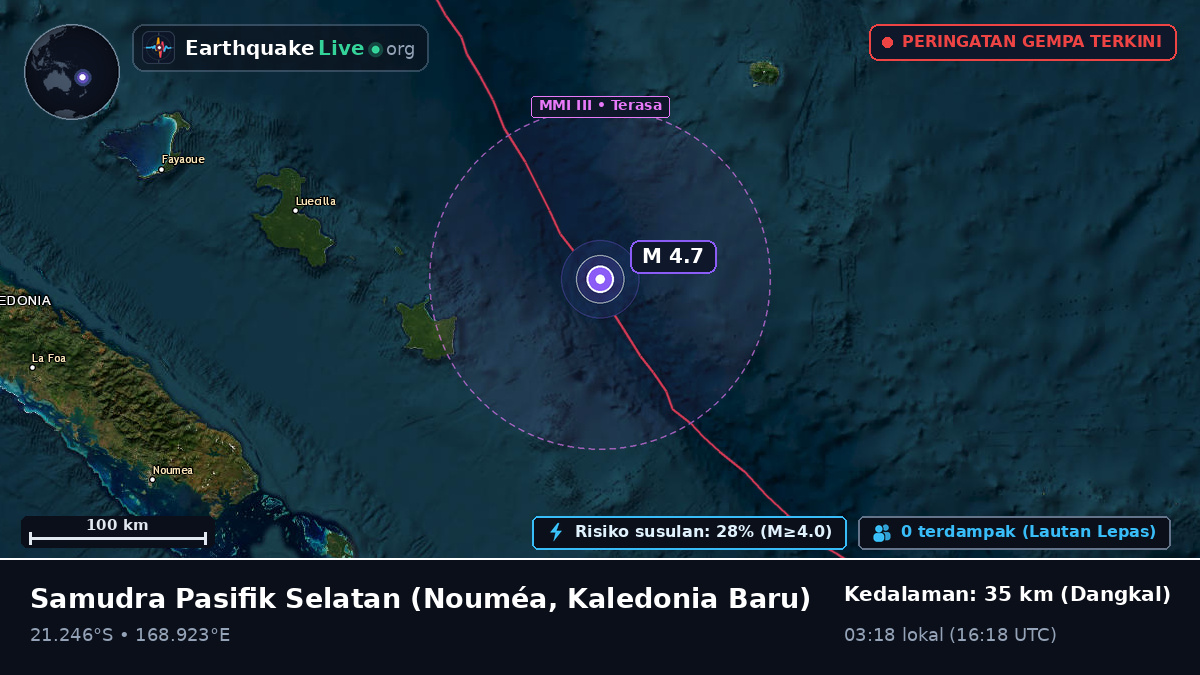 Samudra Pasifik Selatan (Kaledonia Baru)