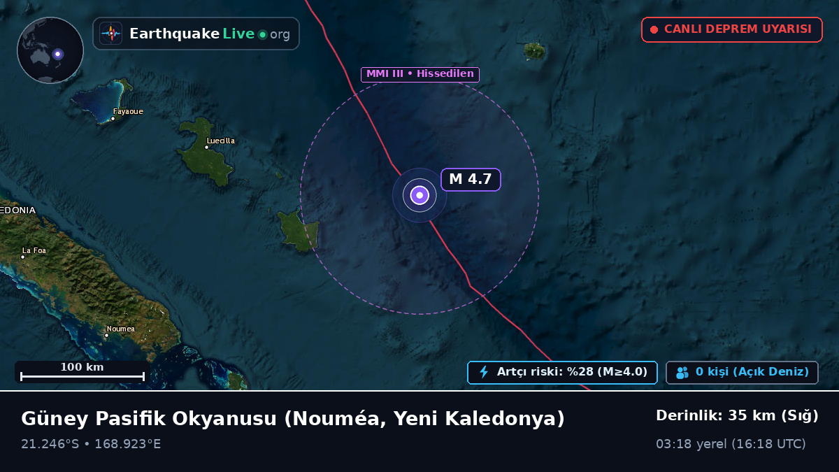 Güney Pasifik Okyanusu (Yeni Kaledonya)