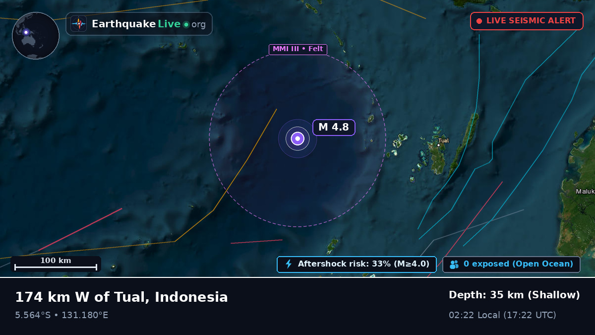 Banda Sea (Indonesia)