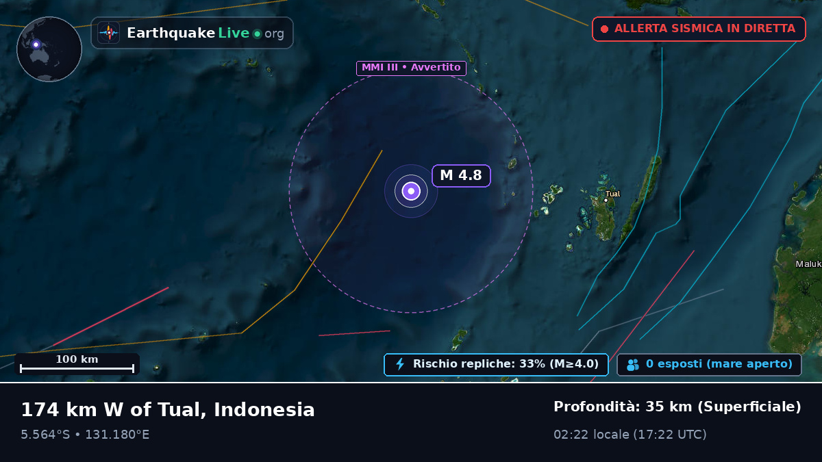 Mare di Banda (Indonesia)