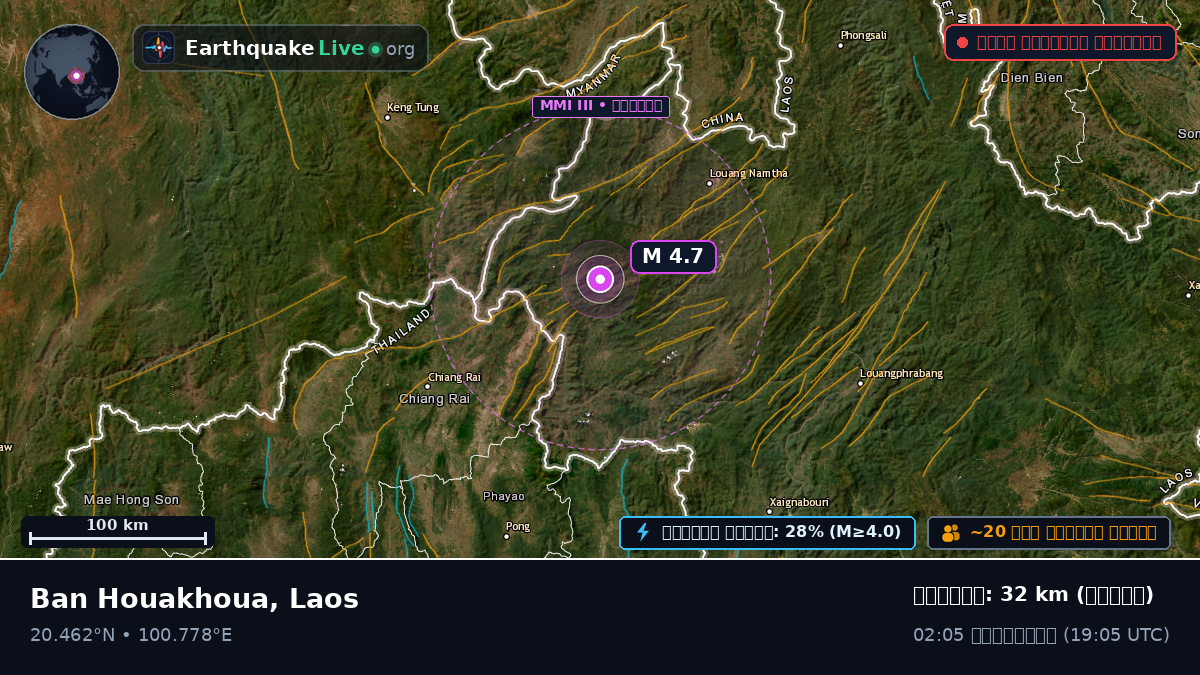 Bokeo, Laos