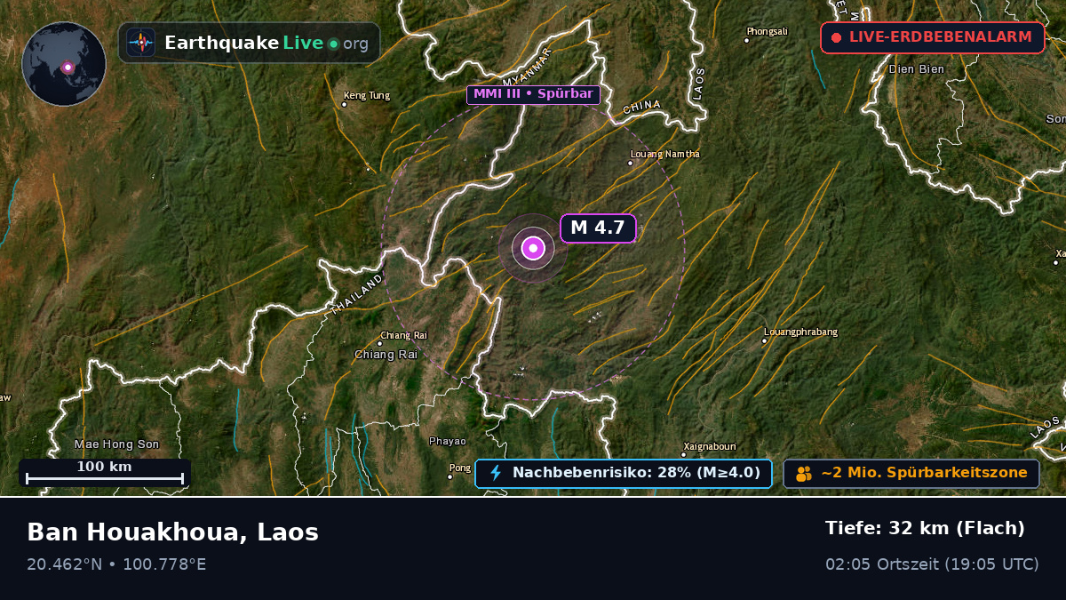 Bokeo, Laos