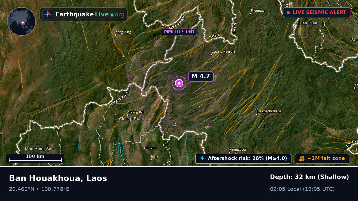 Bokeo, Laos