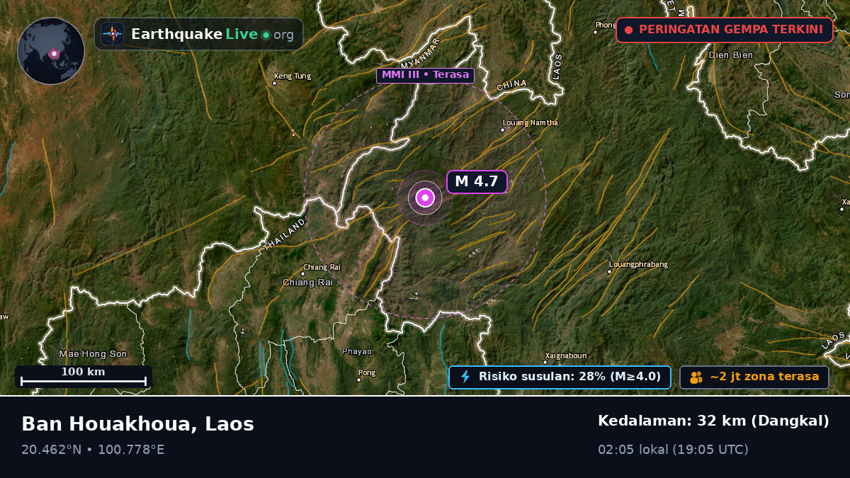 Bokeo, Laos