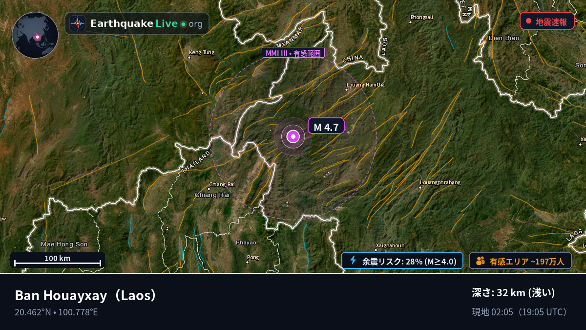 Bokeo, Laos