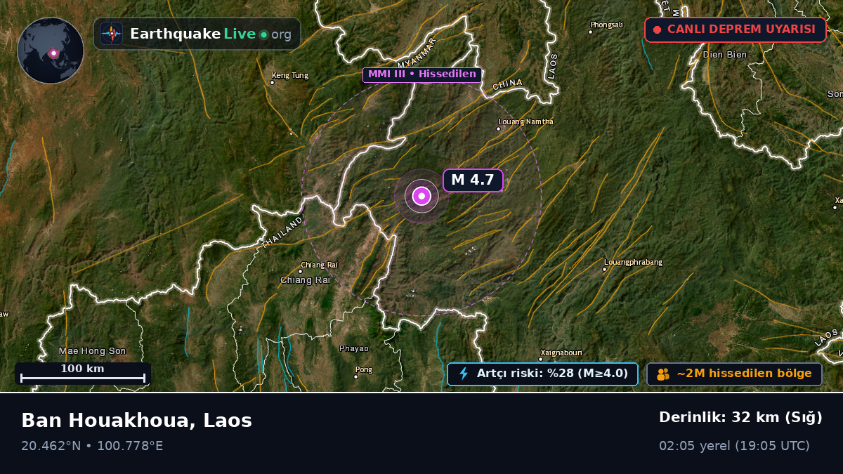 Bokeo, Laos