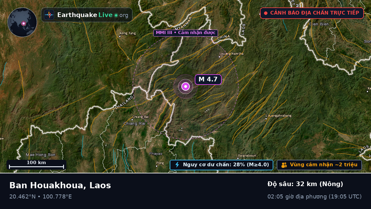 Bokeo, Laos