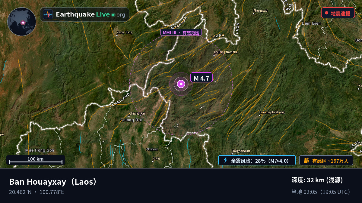 Bokeo, Laos