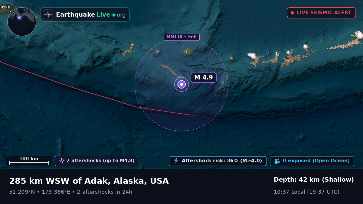Aleutian Islands (USA)