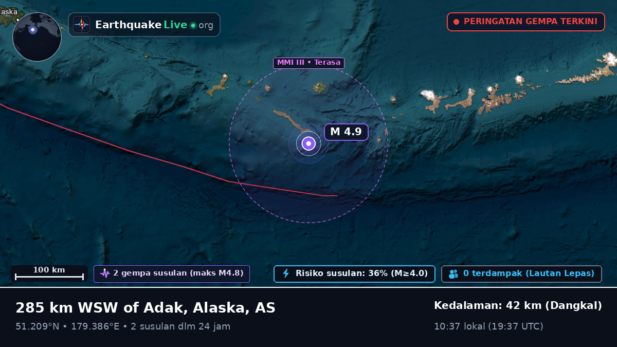 Kepulauan Aleut (AS)