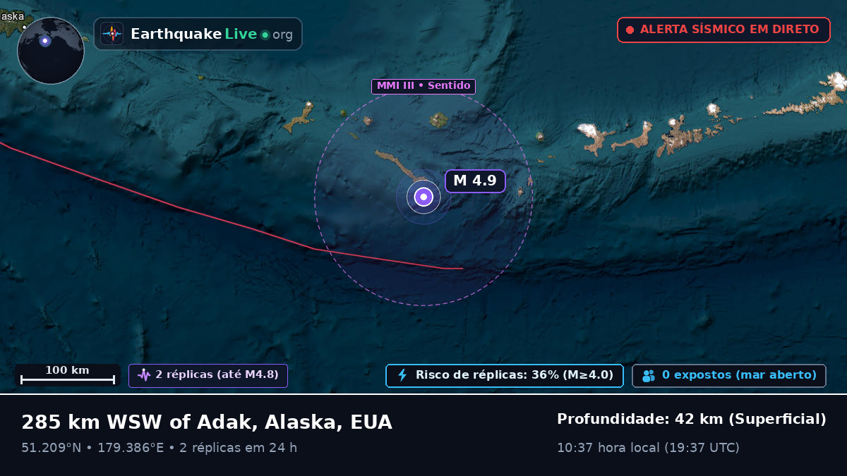 Ilhas Aleutas (EUA)