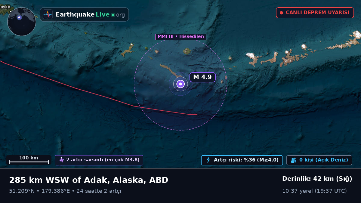 Aleut Adaları (ABD)