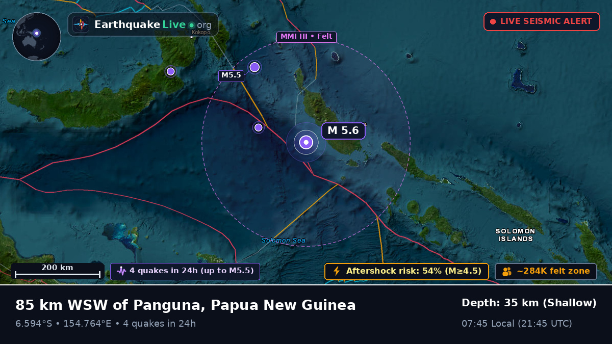 Solomon Sea (Papua New Guinea)