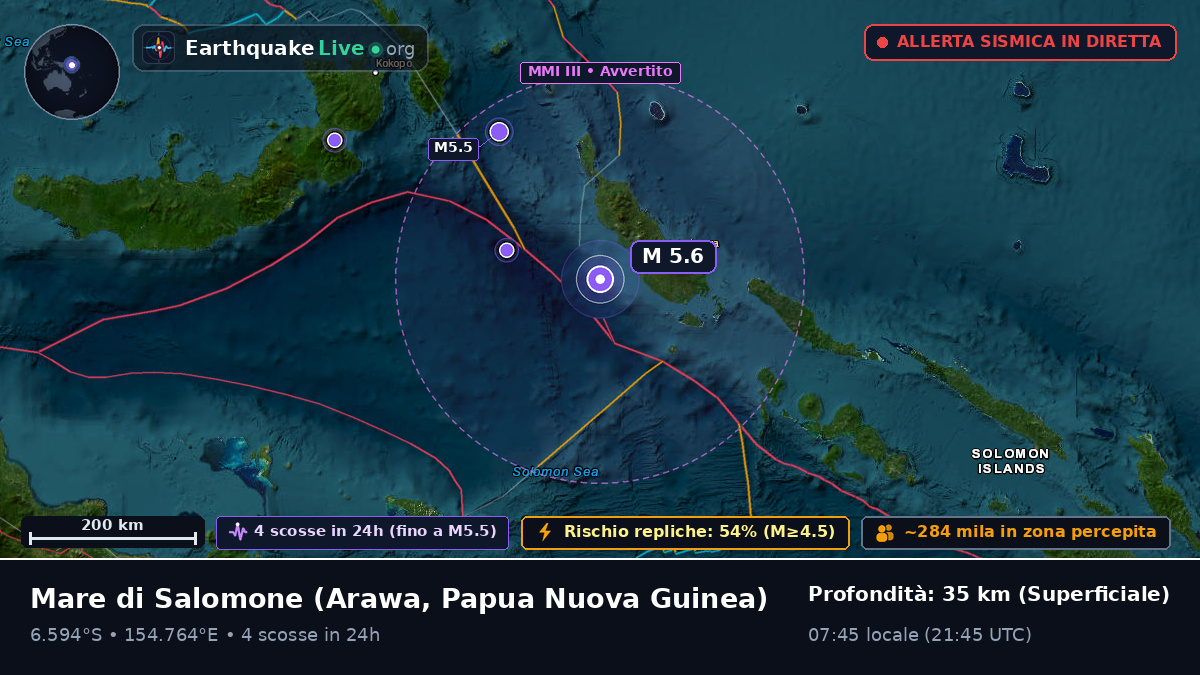 Mare di Salomone (Papua Nuova Guinea)
