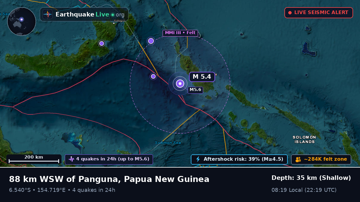 Solomon Sea (Papua New Guinea)