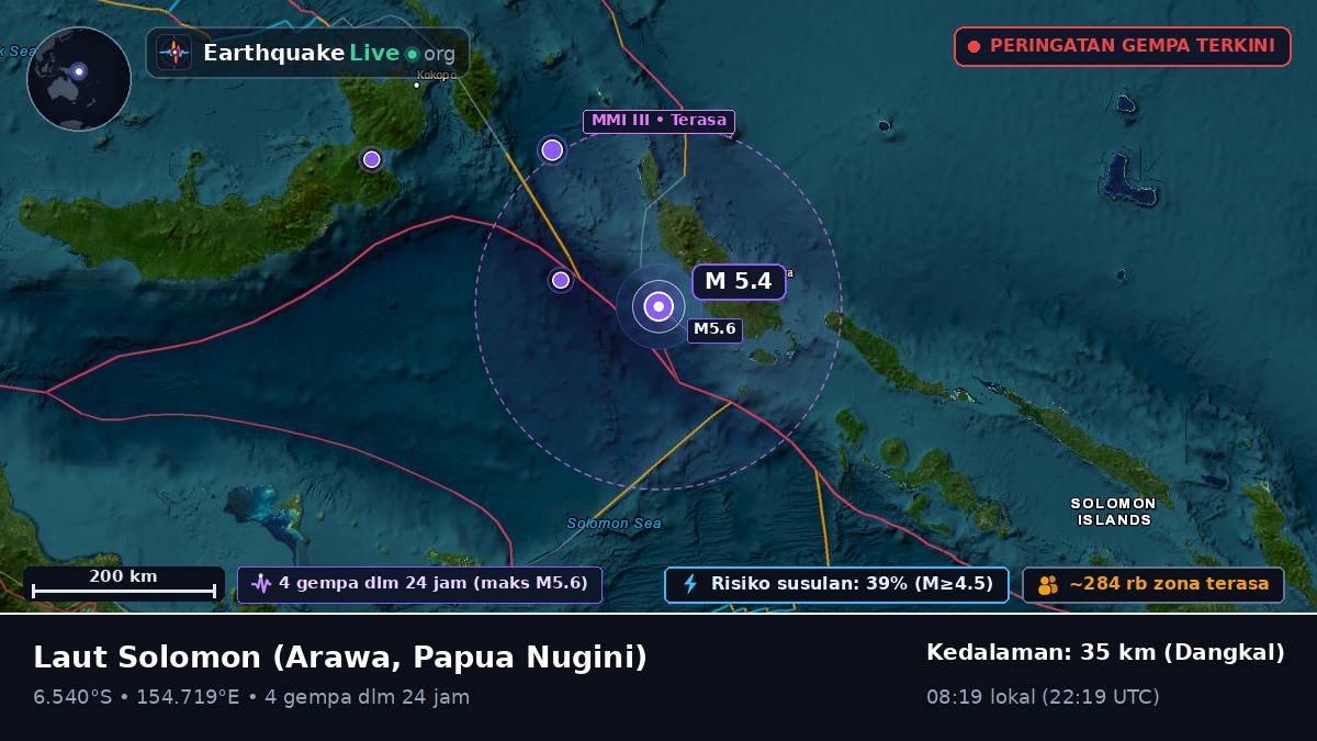 Laut Solomon (Papua Nugini)