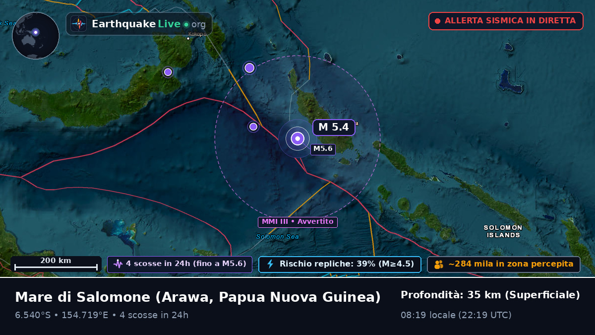 Mare di Salomone (Papua Nuova Guinea)
