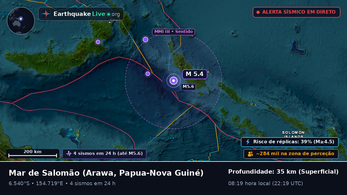 Mar de Salomão (Papua-Nova Guiné)
