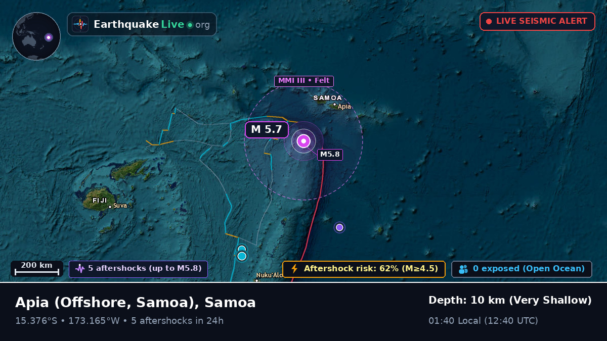 Off the coast of Apia, Samoa