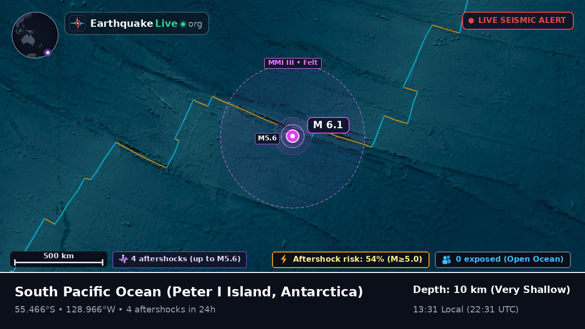 South Pacific Ocean (Antarctica)