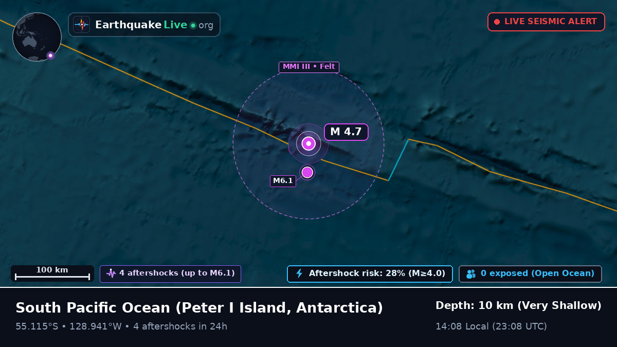 South Pacific Ocean (Antarctica)