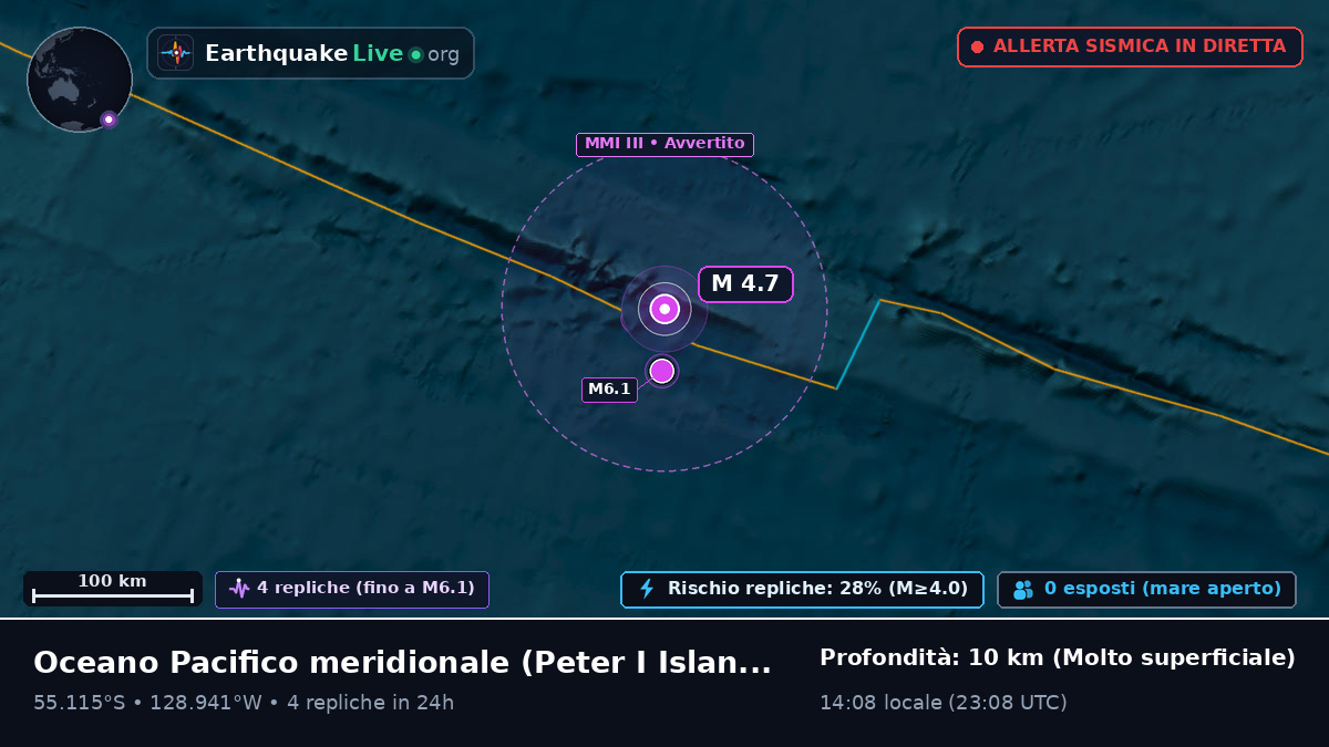 Oceano Pacifico meridionale (Antarctica)
