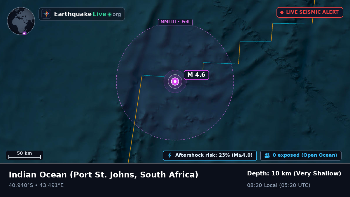 Indian Ocean (South Africa)