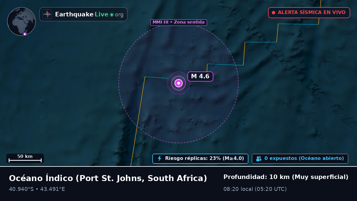 Océano Índico (South Africa)