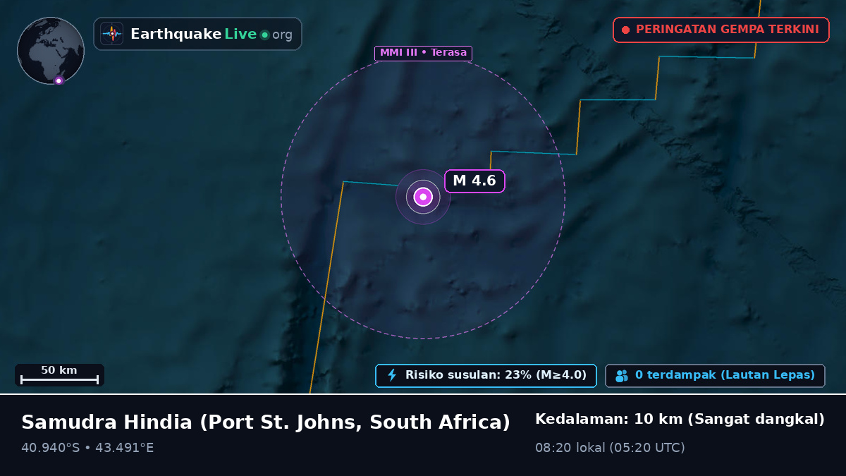 Samudra Hindia (South Africa)