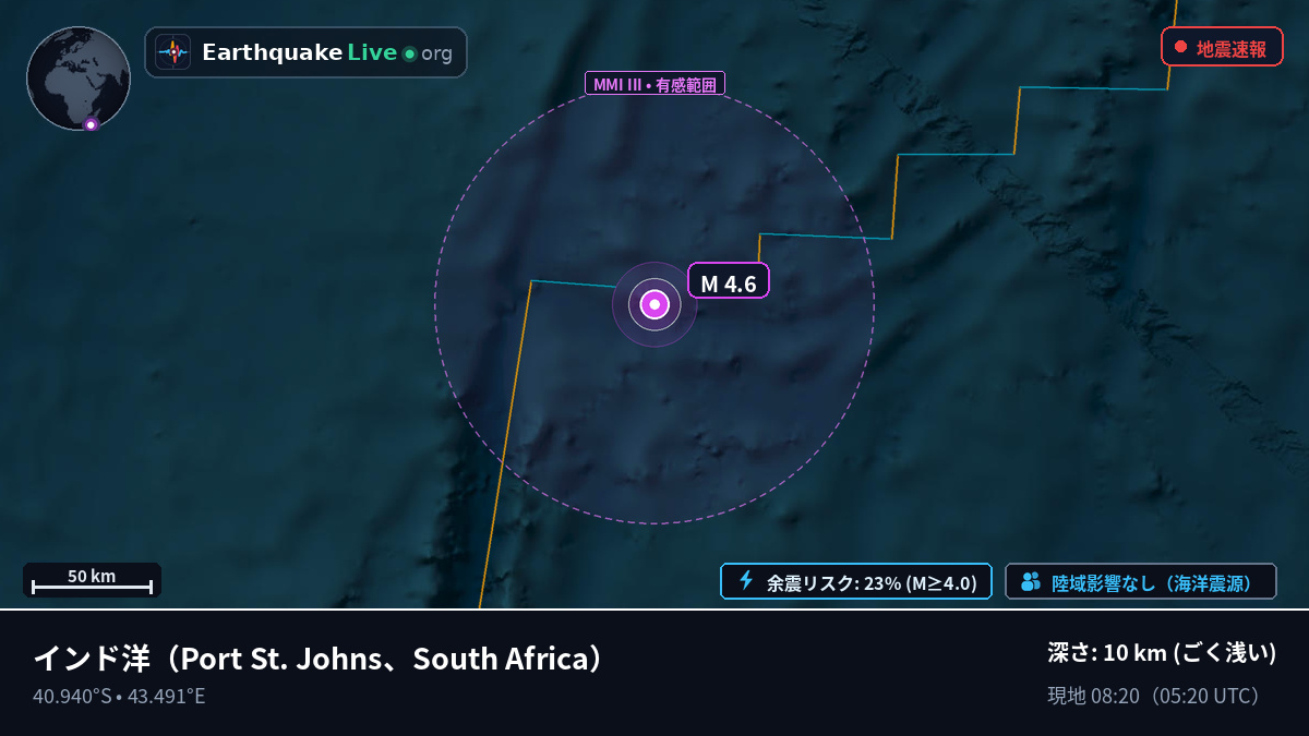 インド洋 (South Africa)