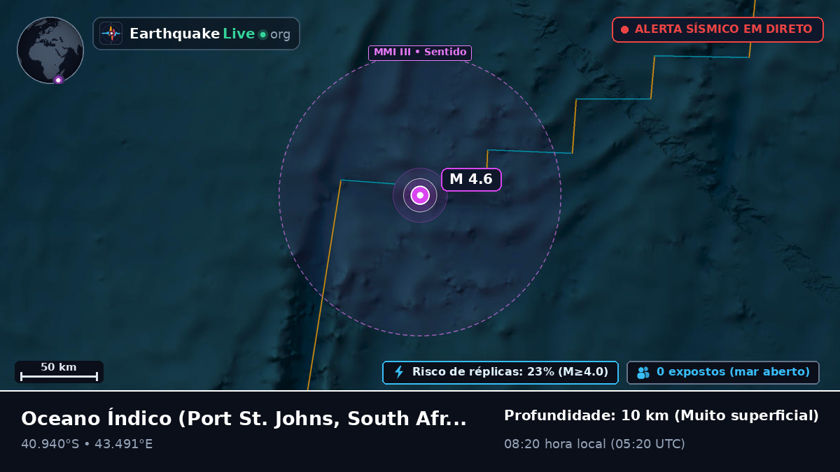 Oceano Índico (South Africa)