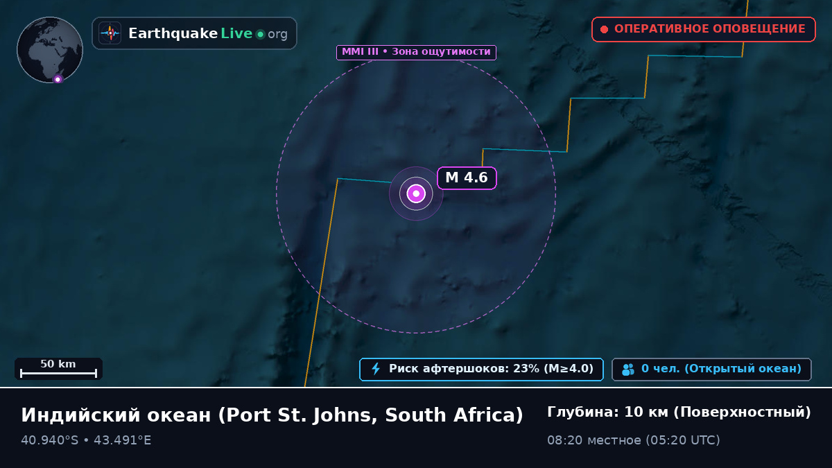 Индийский океан (South Africa)