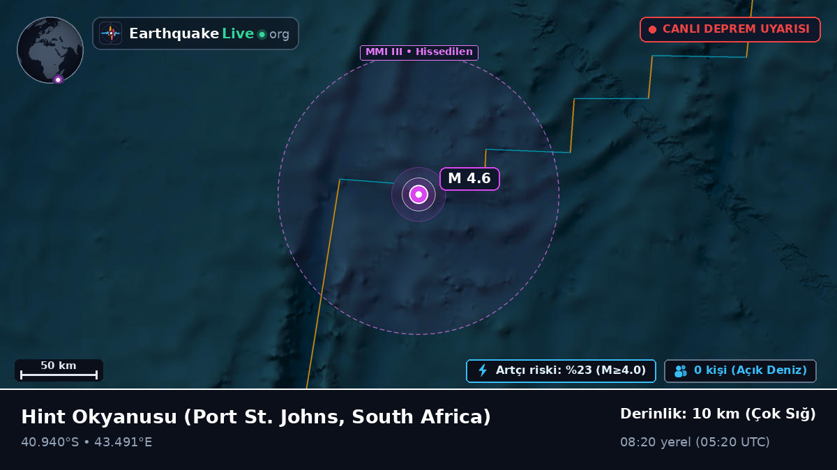 Hint Okyanusu (South Africa)