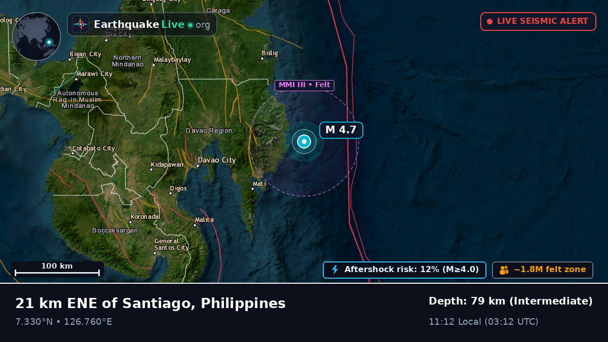 Philippine Sea (Philippines)