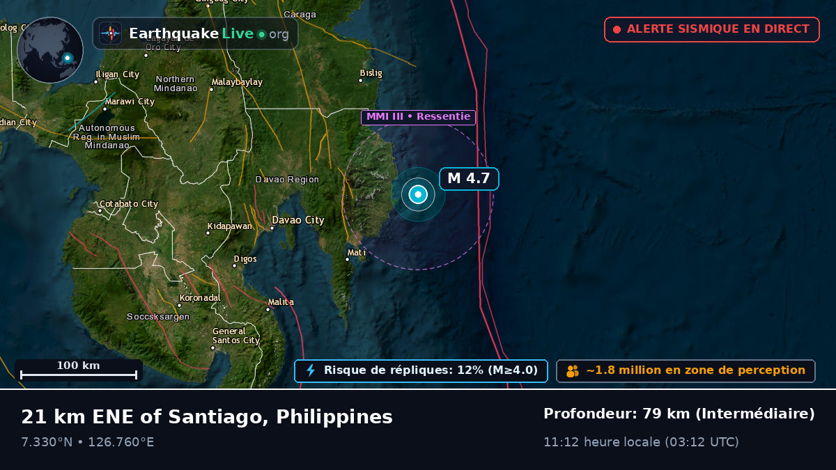 Mer des Philippines (Philippines)