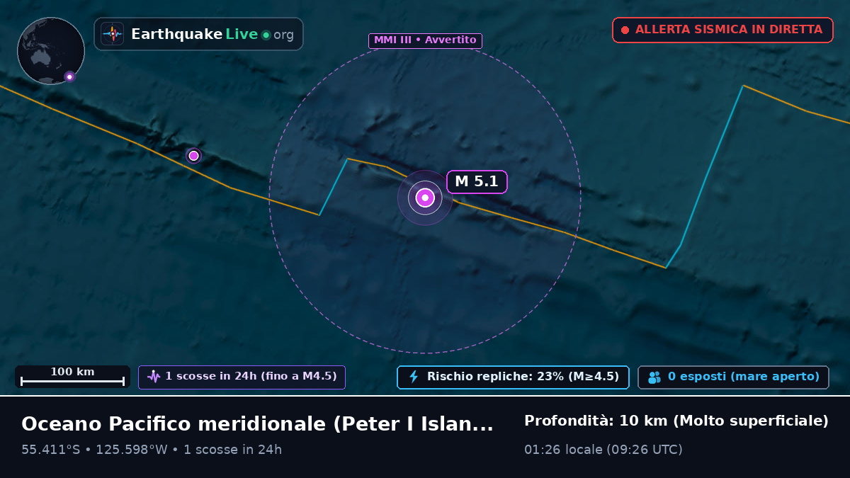 Oceano Pacifico meridionale (Antarctica)