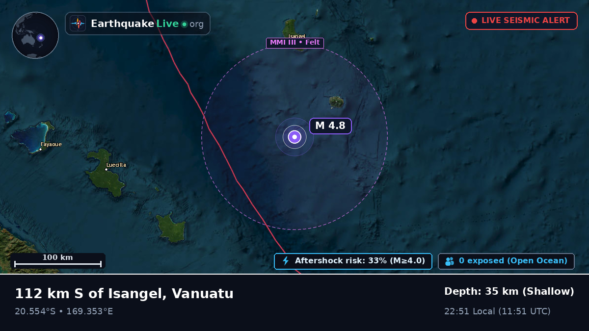 South Pacific Ocean (Vanuatu)