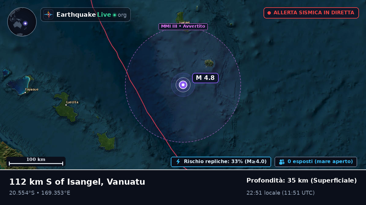 Oceano Pacifico meridionale (Vanuatu)