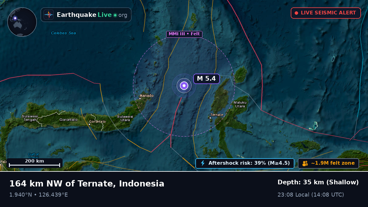 Molucca Sea (Indonesia)