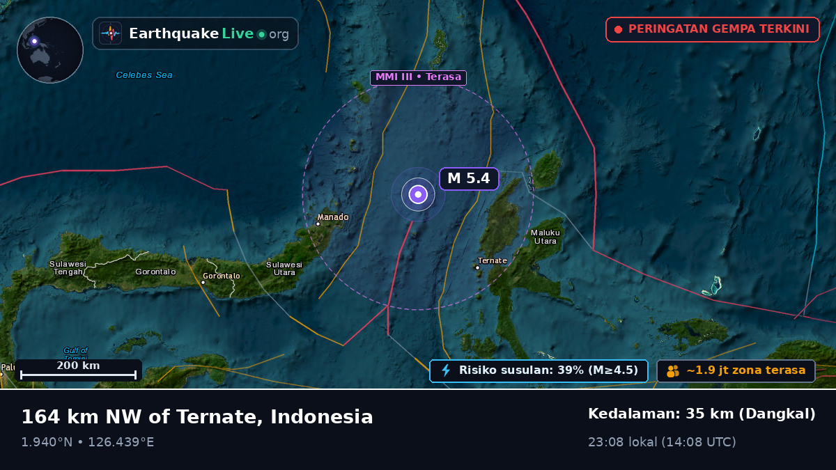 Laut Maluku (Indonesia)