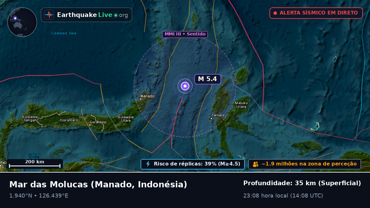 Mar das Molucas (Indonésia)