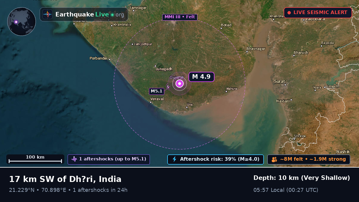 Dadra and Nagar Haveli, India