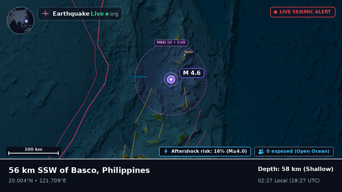 Off the coast of Laoag, Philippines