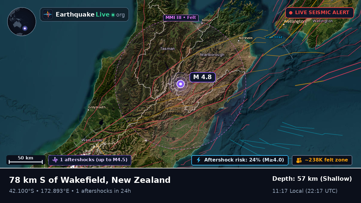 Nelson, New Zealand