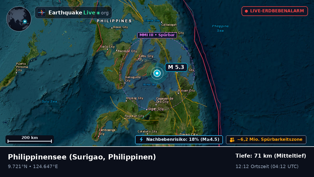 Philippinensee (Philippinen)