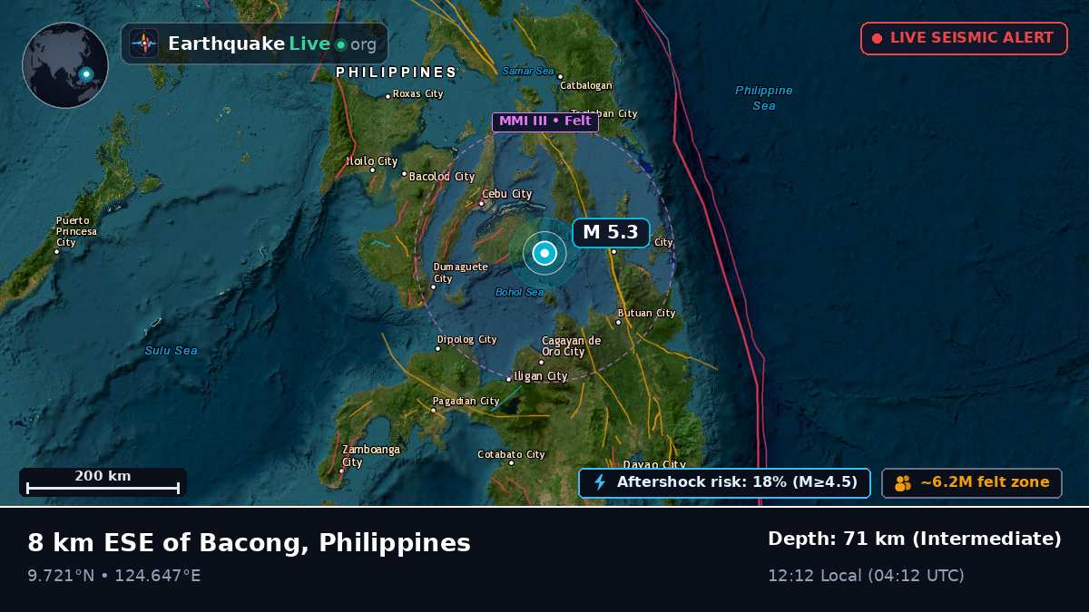 Philippine Sea (Philippines)