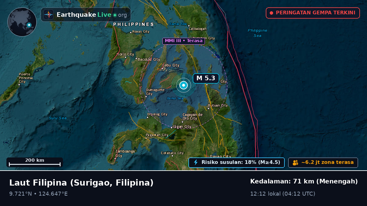 Laut Filipina (Filipina)